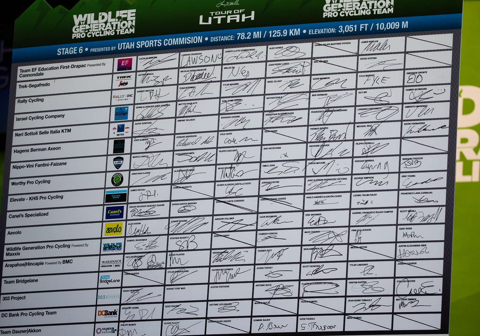 Some opt for first names and smiley faces for Sign-in.