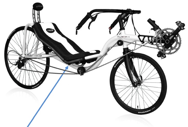 Big human bicycle hotsell