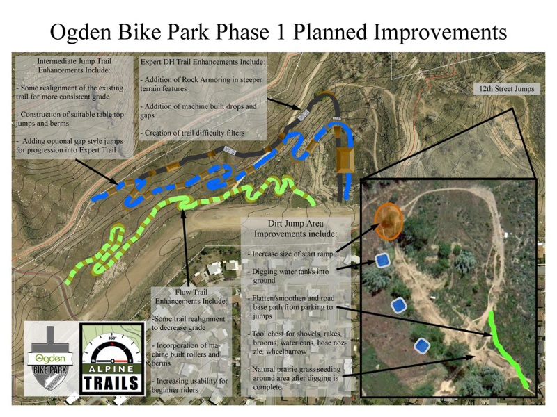 Ogden bike park map