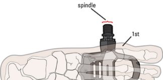 The Foot-Pedal Connection pedal cleat position