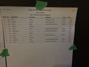 2014 Station Park Criterium A flite results