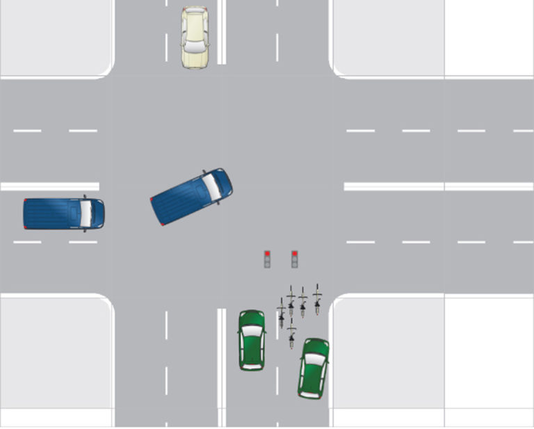 Motorists vs. Cyclists – Let’s Remember to Look in the Mirror