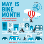 Bike Month 2018