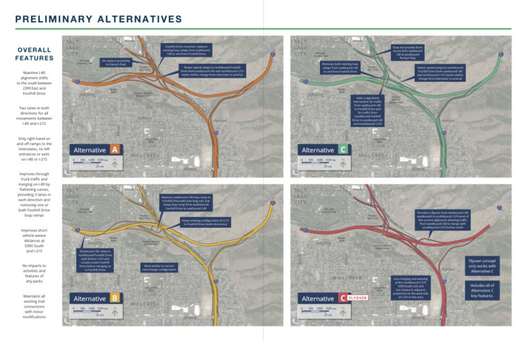 Parley’s Canyon Interchange Project May Impact Cycling in Salt Lake County; Cyclist Comments Needed by August 10, 2018
