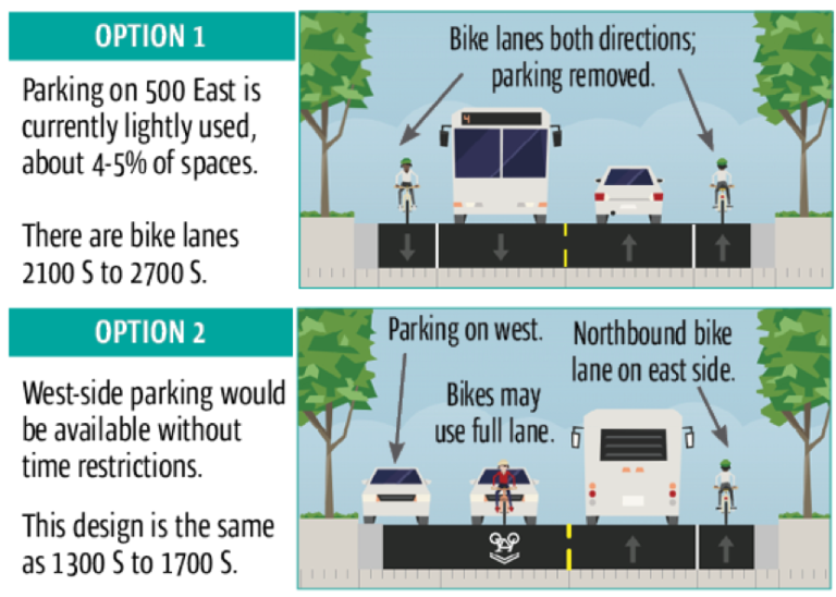 Bike Advocacy Alert: 500 E Survey and Comments – Return by Sunday, June 23, 2019
