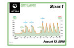 d 2019 Stage 1 North Logan Elevation