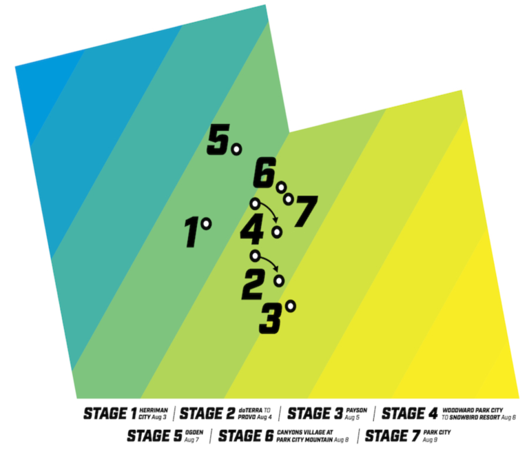 Nine Host Venues Selected for 2020 Larry H. Miller Tour of Utah