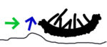Fat Bike Suspension Forks figure 1