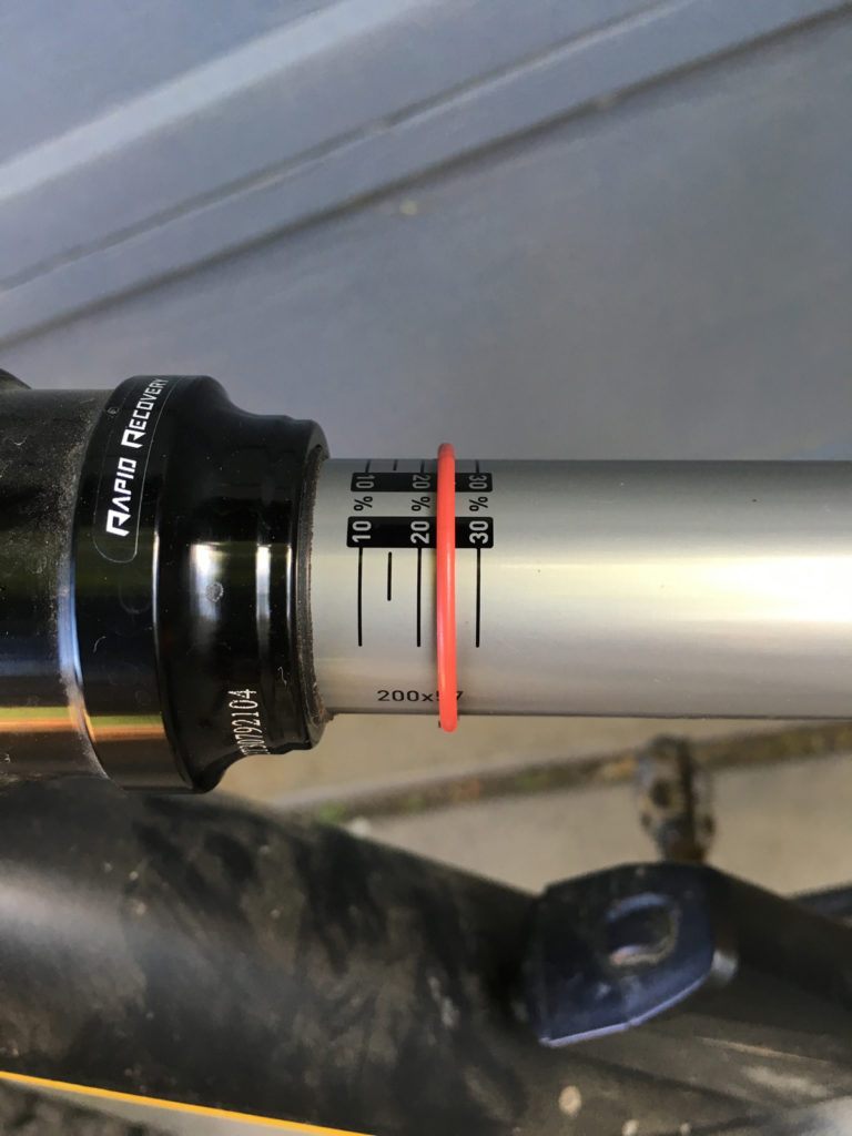 Keep ‘Em Ready to Ride