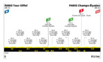 TDFFAZ22_ProfilWeb_FR_01-A.S.O.