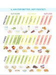 Eat More graphic