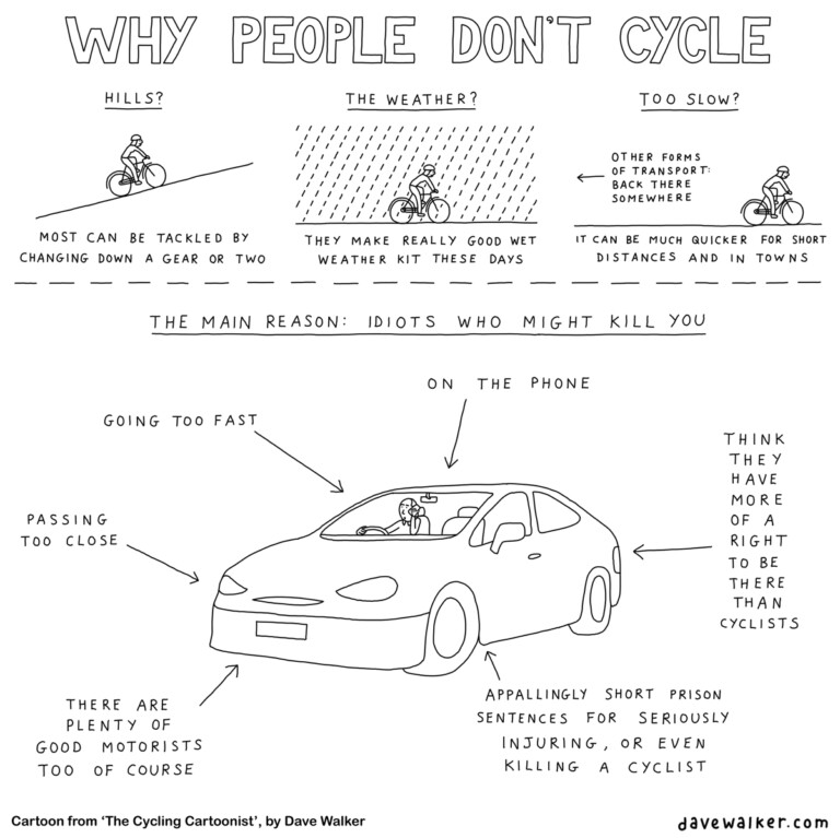 Dave Walker’s Cycling Cartoons: Why People Don’t Cycle