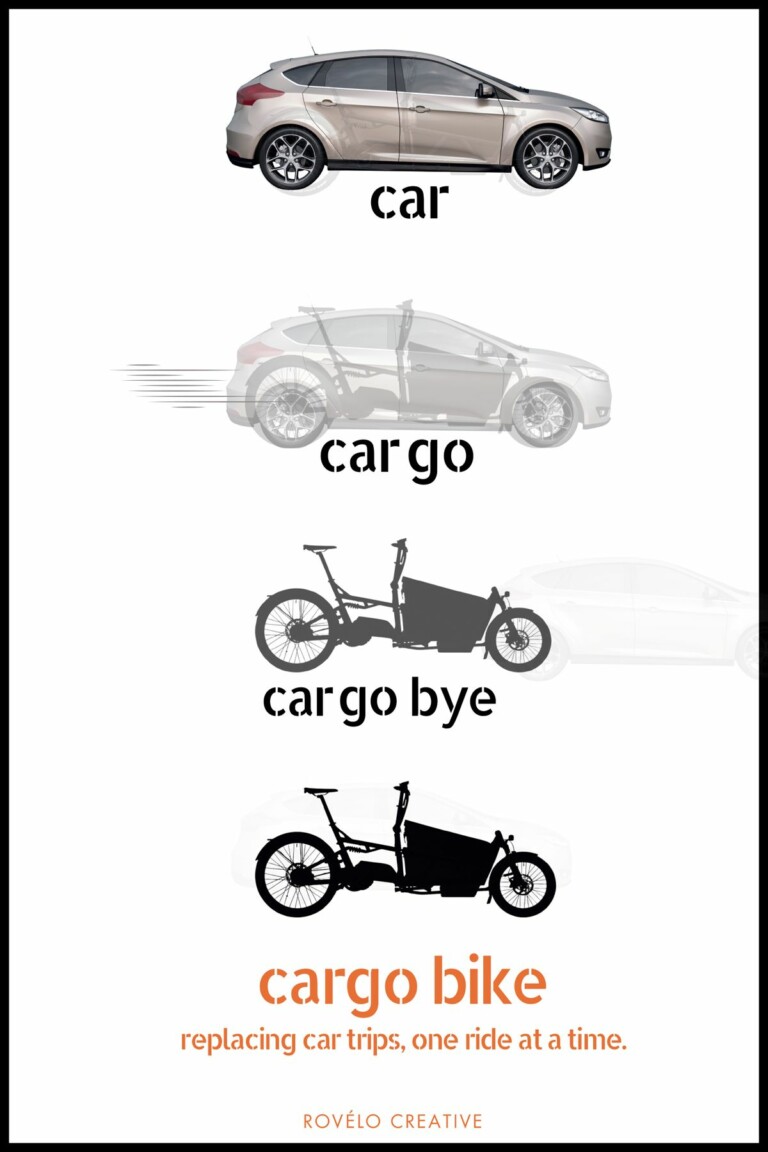 Evolution of a Revolution – A Bicycle Poster by Tom Flood