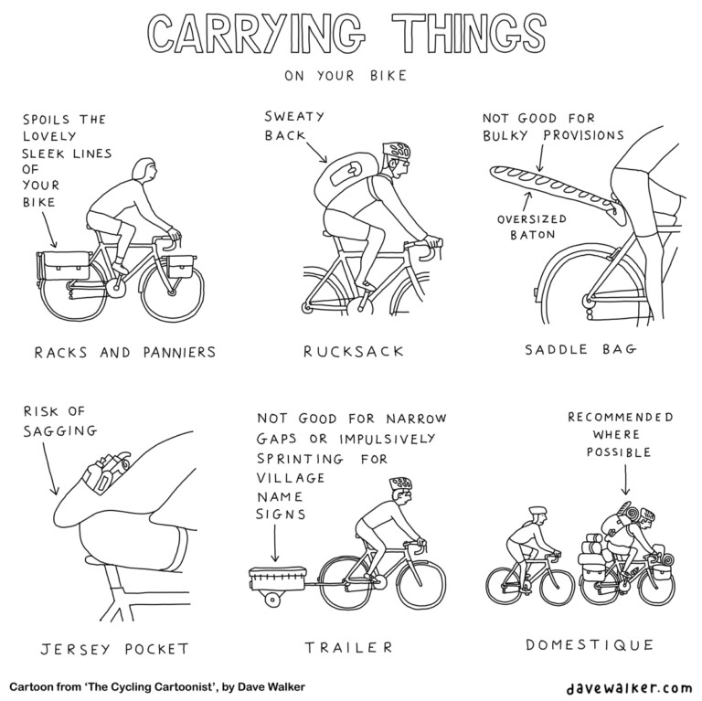 Dave Walker’s Cycling Cartoons: Carrying Things