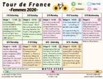 Tour de France femmes 2026 – Shared – 1