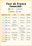 Tour de France femmes 2026 – Shared – 4