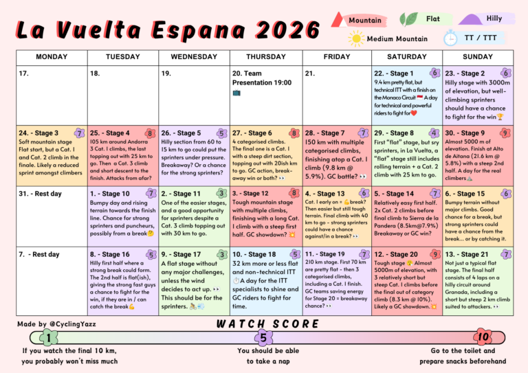 2026 Vuelta a España Watch Score Calendar by Yasmin