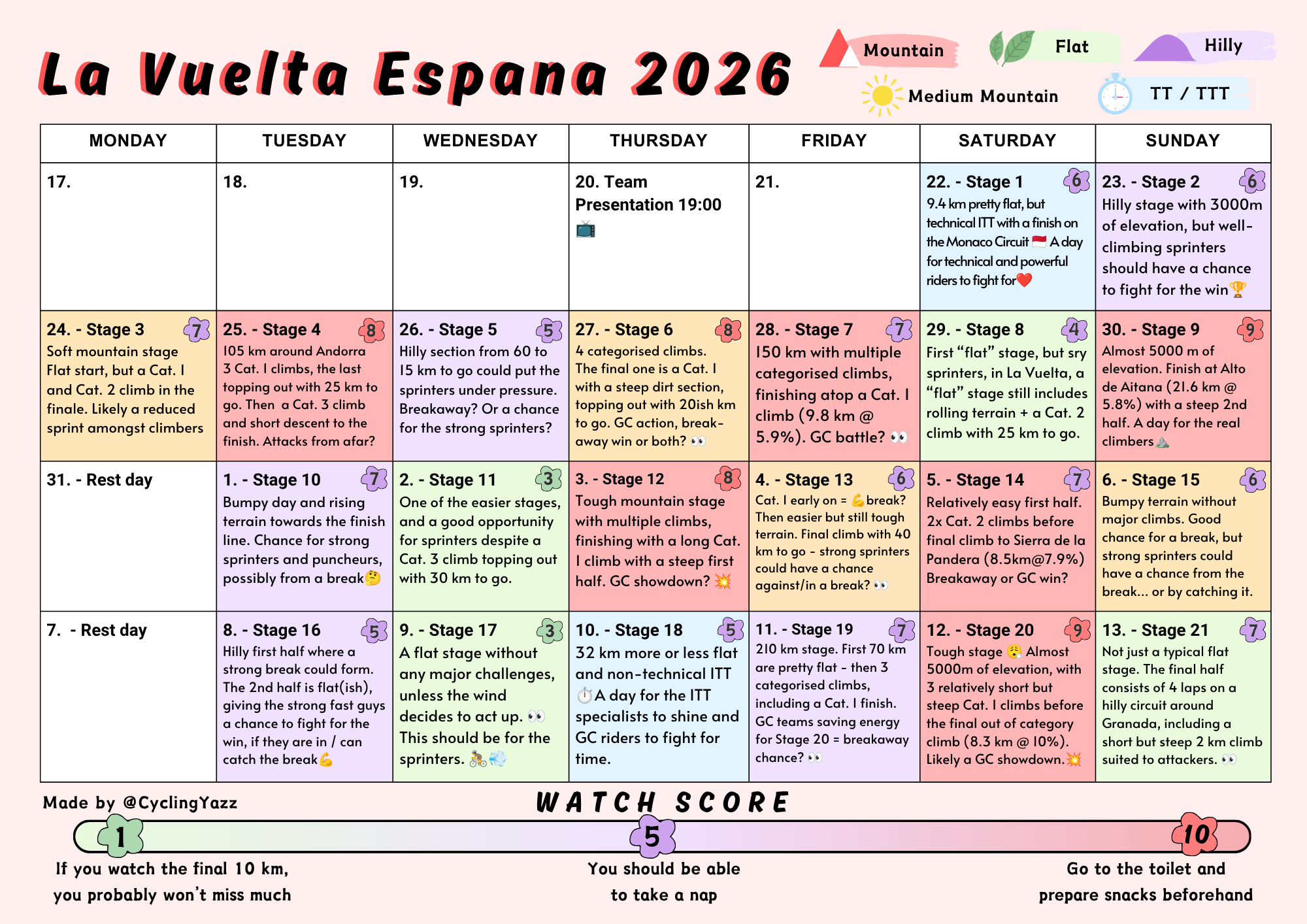 2026 Vuelta a España Watch Score Calendar by Yasmin